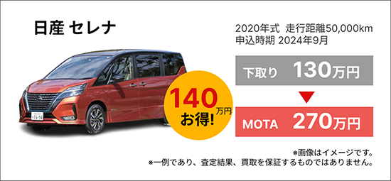 MOTAの買取実績