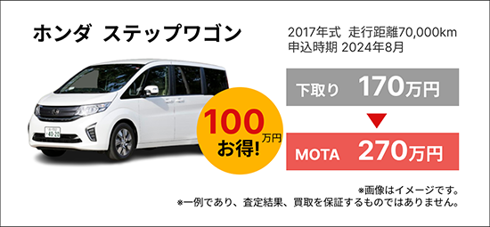 MOTAの買取実績